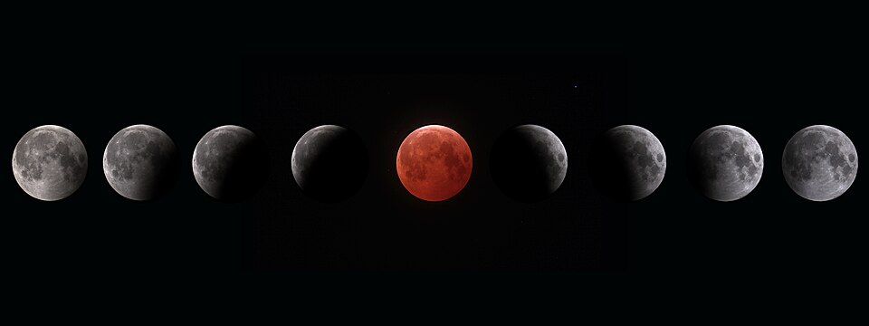 A composite of a total lunar eclipse from full moon, through eclipse phases to totality and back again to full moon